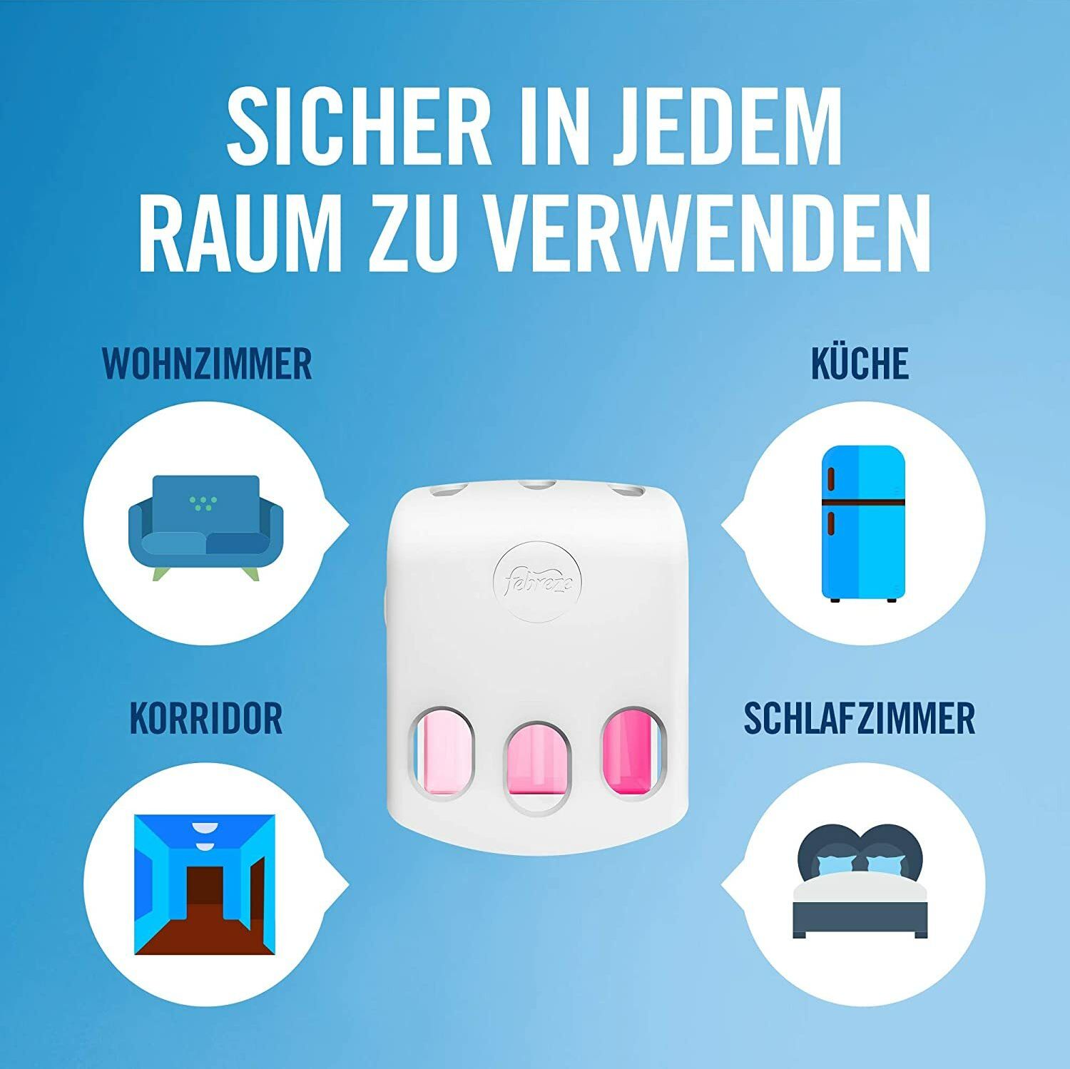 Preview: Febreze 3Volution Duftstecker Gerät (unbestückt) Raumduft Lufterfrischer