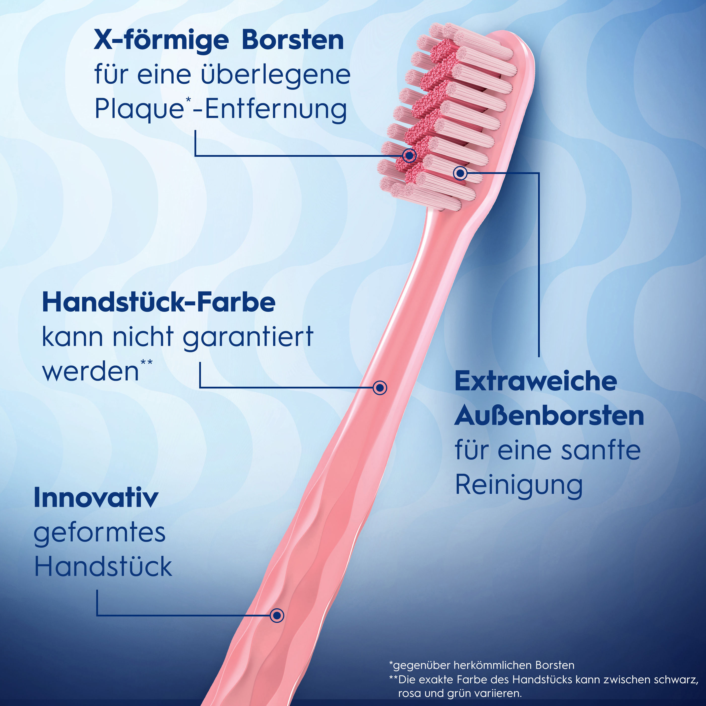 Preview: Oral-B PRO Extra Soft