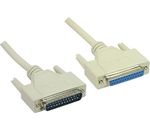 Serielle Verbindung, Modem Belegung, 3m