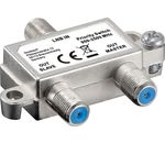 Vorrang-Schalter; SAT Priority switch(analog/digital)