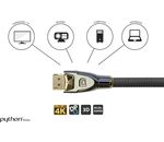 Anschlusskabel DisplayPort 1.2, 4K2K / UHD, Stecker inkl. Verriegelungsschutz, vergoldet, OFC, Nylongeflecht schwarz, 2m, PYTHON® Series